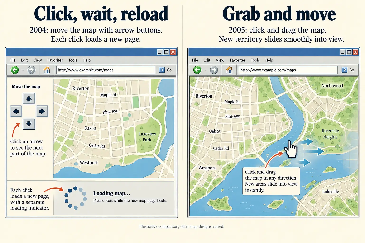 Comparison of a 2004 map page using direction arrows and a 2005 map moved with a mouse