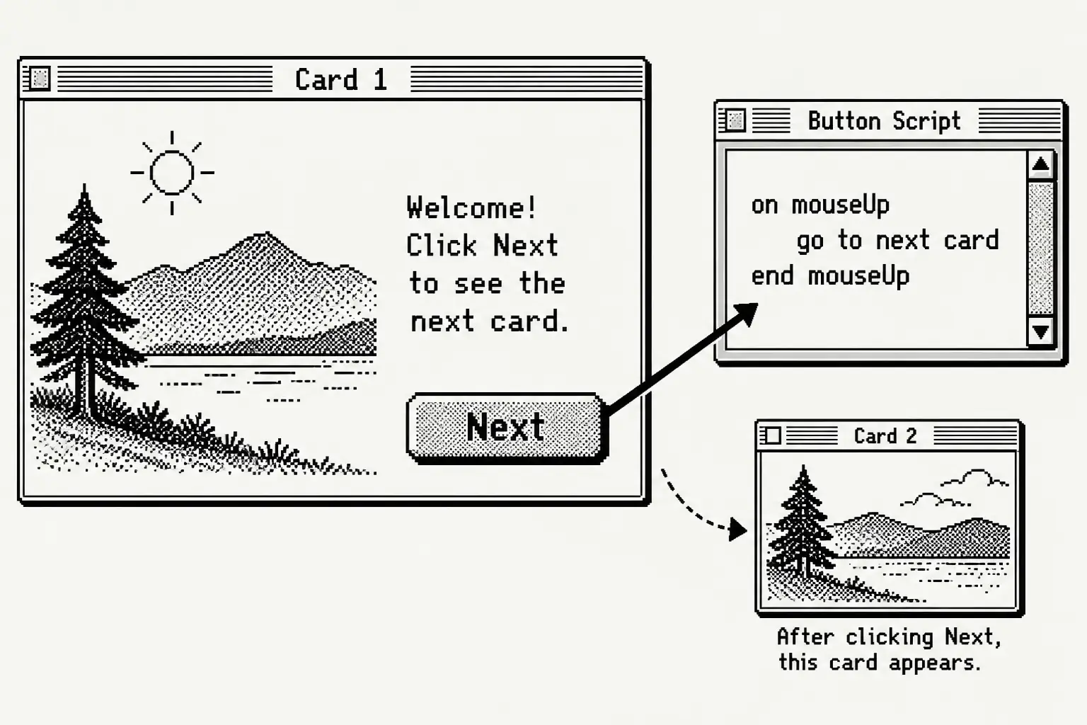 Fictional black-and-white card showing a Next button connected to a short script